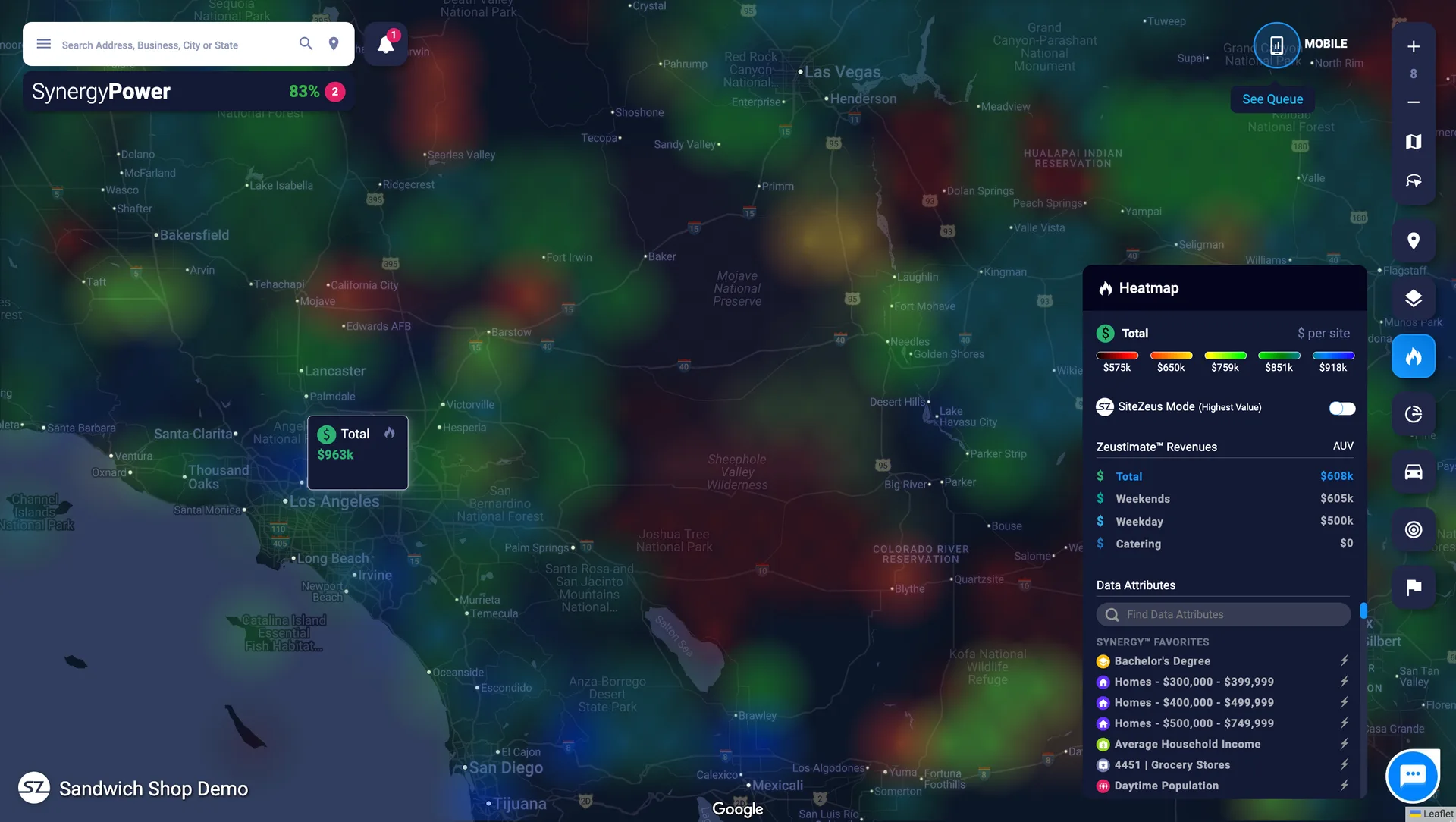 Heat Map